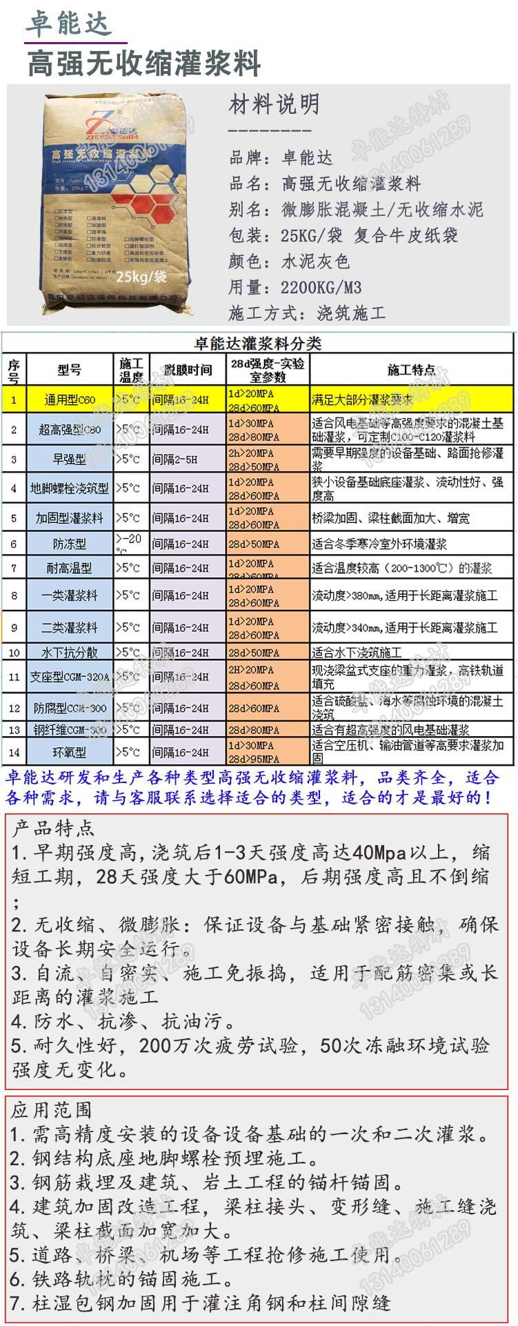 卓能達高強無收縮灌漿料詳情1-2.jpg