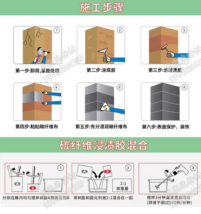 改性環氧樹脂碳纖維膠施工步驟2.jpg